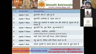 Bhrigu Nandi Nadi 4th Lecture 28012022#भृगु नंदी नाड़ी#