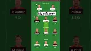 RR vs DC IPL Dream11 Prediction |Rajasthan vs Delhi Dream11 TeamToday | #RRvsDC #tataipl #IPL2023