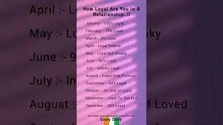 How Loyal Are You? ❤️ | Relationship Loyalty by Birth Month 🔥