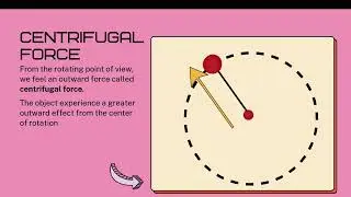 Physics in Everyday Life BASIC PHYSICS ST00602 (GROUP 6)