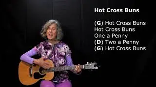 Toneway Method for Guitar Lesson One