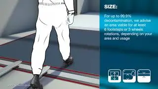 How Dycem Contamination Control Floor Mats Work