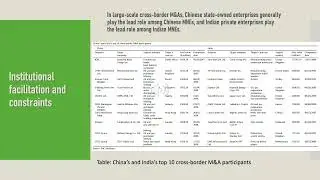 A Comparative Ownership Advantage Framework for Cross-Border M&A Group 9