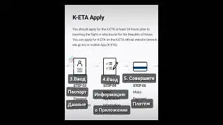 Как попасть в Южную Корею без виз (туристом)