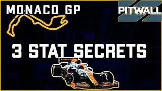 3 Statistical Secrets - Monaco GP 2021 | F1 Fantasy