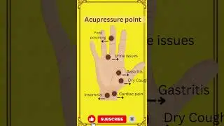 Acupressure Point for Hand | Heal Your Body Naturally #acupressure
