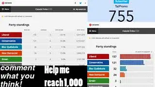 Canada Election LIVE Statistics-updated 3x/min Conservative Liberal NDP Green trudeau andrew scheer