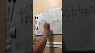 Learning the notes on the 1st String