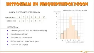 Havo wiskunde A - Histogram en frequentiepolygoon