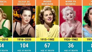 The Most Beautiful Actresses Of All Time Who Have Died