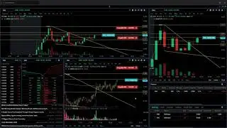 Finally a [Losing] Trade | Rough Markets | $ENG (NASDAQ)