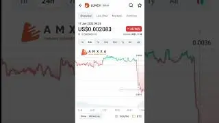 Lunch dao coin price downtrend #lunch #lunchdao