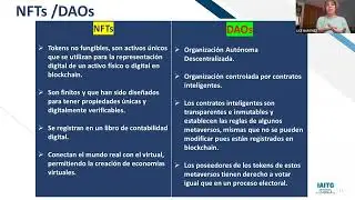Oportunidades de negocios y Riesgos en el Metaverso - ICG
