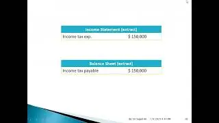 COMPANY ACCOUNTS - 6/6