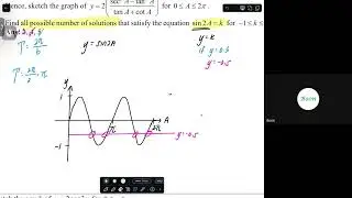 Senior Two AM 1st Mid Term Examination 2026 WE4 Trigonometric Identities & Functions