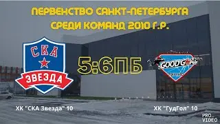 Обзор матча I ХК 