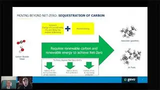 VSAT 2021 | Keynote: The Next Generation of Renewable Energy with Pat Gruber (CEO, Gevo)