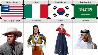 Traditional Dresses from Different Countries