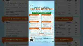 new gst rates gst2.0