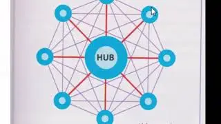 La mondialisation en fonctionnement. Cours 3 : les flux matériels et immatériels