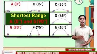 GRADE 9 SCIENCE Q4 - HEIGHT AND RANGE OF PROJECTILE MOTION