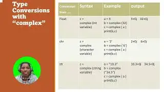 complex data type in python