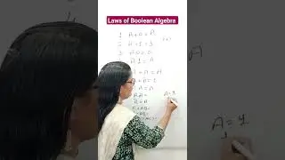 Laws of Boolean Algebra| Rules for Boolean Algebra