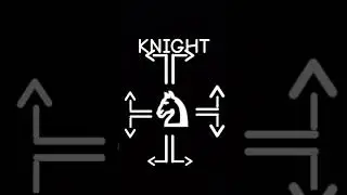 Pawn Promotion #chess #pawn #rook #knight #bishop #queen #fypシ #shorts