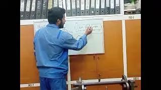 Bar sag reading . Alignment detail in urdu . rim and face reading. #alignment #pump #alignmentguru