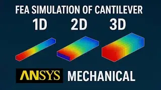 Beam Analysis in ANSYS | 1D, 2D & 3D Models with Hand Calculations Comparison