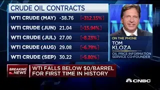 Scale of oil price drop unprecedented: Oil Price Information co-founder