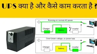 What is UPS  ,How it works know in full details
