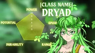 Every Dryad Main NEEDS To See This! | Rogueblox