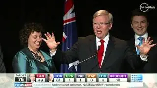 Kevin Rudd's Concession Speech Fairfax