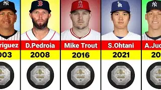 MLB MVP Every Year | Major League Baseball Most Valuable Player