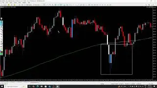 Most Demanding Forex Strategy &ndash; Exclusive BBSO Entry Secrets Revealed!