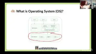 DMI Week 2 - Linux for DevOps