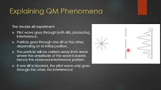 Bohm's Interpretation