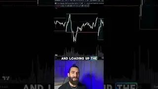 Edgeful Initial Balance Breakout