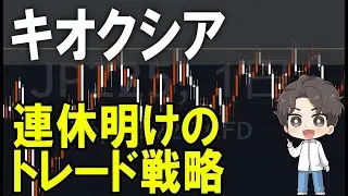 キオクシア（285A）株式テクニカルチャート分析