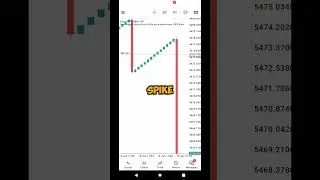 boom and crash  crash 1000 trading spikes