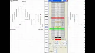 Emini System, Live Day Trading!