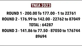 #tnea choice list for round 1//180 -190 cutoff choice list