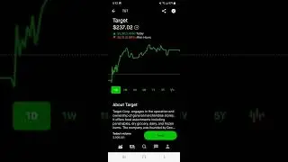 Target Robinhood Stock Market Smart Investing