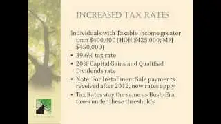 American Tax Relief Act 2013