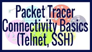 Cisco Basic Connectivity Tutorial (Console, Telnet, SSH)