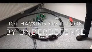 IoT attack simulation