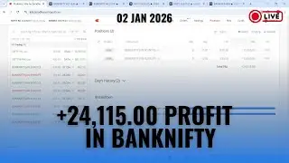 Why Small Profit is a Big Win | BankNifty ATH Intraday Trade