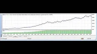 MicroTrade 3 - best forex strategy with forex MT4 ea profit factor 1.6