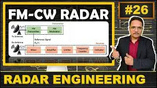FM-CW RADAR (Basics, Block Diagram, Range & Doppler Calculation) Explained in RADAR Engineering